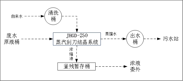 1697698631423827.jpg 結(jié)晶1.jpg